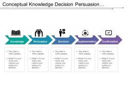 Conceptual knowledge decision persuasion framework process with arrows