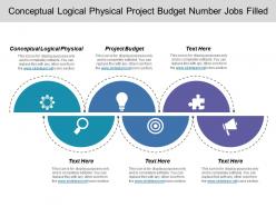 Conceptual Logical Physical Project Budget Number Jobs Filled