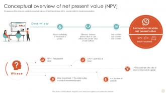 Conceptual Overview Of Net Present Value Npv Time Value Of Money Guide For Financial Fin SS