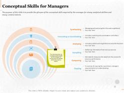 Conceptual Skills For Managers Ppt Powerpoint Presentation File Example