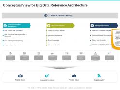 Conceptual view for big data reference architecture ppt powerpoint presentation file designs download