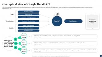 Conceptual View Of Google AI Google For Business A Comprehensive Guide AI SS V