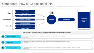 Conceptual View Of Google Retail API Google Chatbot Usage Guide AI SS V