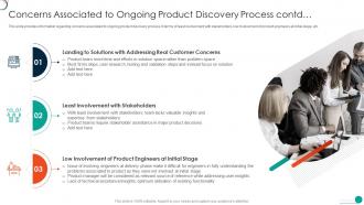 Concerns Associated To Ongoing Product Discovery Process Contd Determine Successful