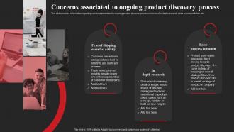 Concerns Associated To Ongoing Product Discovery Process Ppt File Infographic Template