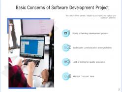 Concerns Software Development Communication Process Assurance Inadequate