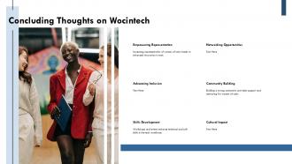 Concluding Thoughts On Wocintech Ppt Sample ST AI SS