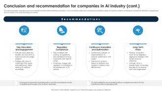 Conclusion And Recommendation For Companies In AI Industry Global Artificial Intelligence IR SS Customizable Professionally