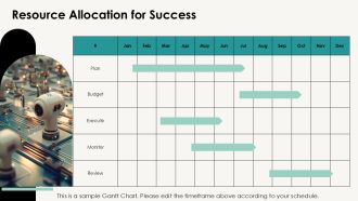 Conclusion And Recommendations Overview PPT Mockup AT Visual Slides