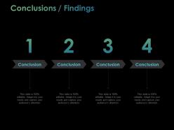Conclusions findings ppt powerpoint presentation file background images