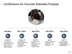 Concrete Sidewalks Proposal Powerpoint Presentation Slides