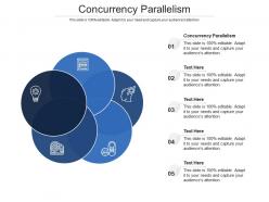 Concurrency parallelism ppt powerpoint presentation outline example cpb
