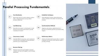 Concurrent Execution Parallel Processing Computing PPT Slides ST AI Informative Editable