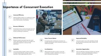 Concurrent Execution Parallel Processing Computing PPT Slides ST AI Analytical Editable