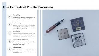 Concurrent Execution Parallel Processing Computing PPT Slides ST AI Attractive Editable
