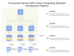 Concurrent service apis cloud computing standard architecture patterns ppt presentation diagram