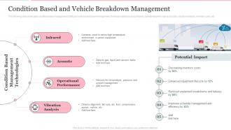 Condition Based And Vehicle Breakdown Management Deploying Internet Logistics Efficient Operations
