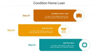Condition Home Loan Ppt Powerpoint Presentation Model Deck Cpb