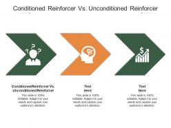 Conditioned reinforcer vs unconditioned reinforcer ppt powerpoint presentation cpb