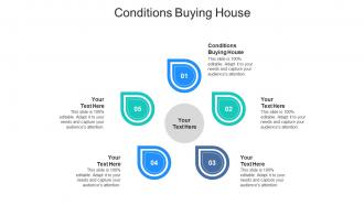 Conditions buying house ppt powerpoint presentation infographic template mockup cpb
