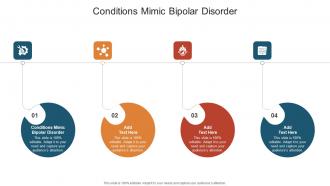 Conditions Mimic Bipolar Disorder In Powerpoint And Google Slides Cpb