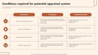 Conditions Required For Potential Appraisal System
