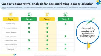 Conduct Comparative Analysis For Best Marketing Agency Pay Per Click Marketing MKT SS V