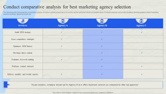 Conduct Comparative Analysis For Best Marketing Defining SEM Campaign Management