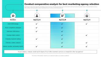 Conduct Comparative Analysis For Best Optimizing Pay Per Click Campaign