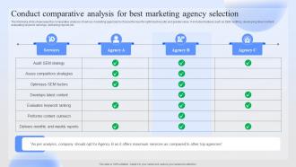 Conduct Comparative Analysis For Best Successful Paid Ad Campaign Launch