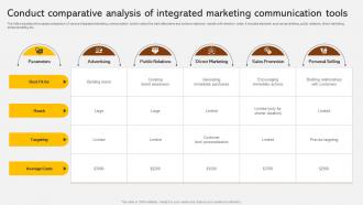 Conduct Comparative Analysis Of Integrated Adopting Integrated Marketing Communication