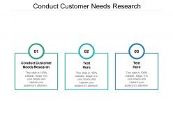 Conduct customer needs research ppt powerpoint presentation outline guidelines cpb