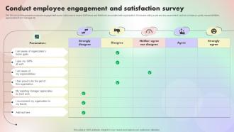 Conduct Employee Engagement And Assessing And Optimizing Employee Job Satisfaction