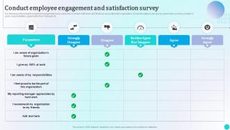 Conduct Employee Engagement And Satisfaction Strategies To Improve Workforce