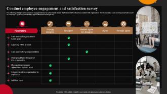 Conduct Employee Engagement And Satisfaction Successful Employee Engagement Action Planning