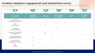 Conduct Employee Engagement And Satisfaction Survey Effective Employee Engagement