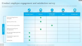 Conduct Employee Engagement And Satisfaction Survey Strategic Staff Engagement Action Plan