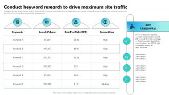 Conduct Keyword Research To Drive Optimizing Pay Per Click Campaign