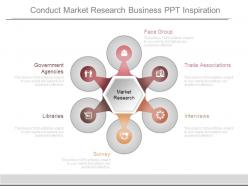 Conduct market research business ppt inspiration