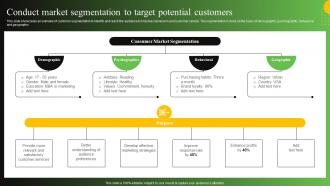 Conduct Market Segmentation To Target Potential Customers Process To Create Effective Direct MKT SS V