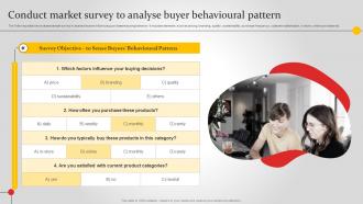 Conduct Market Survey To Analyse Buyer Behavioural Improving Brand Awareness MKT SS V