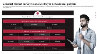 Conduct Market Survey To Analyse Buyer Behavioural Real Time Marketing Guide For Improving