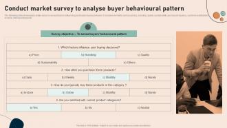 Conduct Market Survey To Analyse Buyer Effective Real Time Marketing MKT SS V