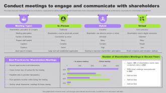 Conduct Meetings To Engage And Communicate Developing Long Term Relationship With Shareholders
