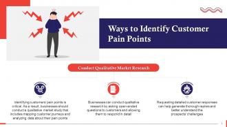 Conduct Qualitative Market Research To Identify Customer Pain Points Training Ppt