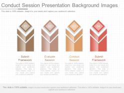 Conduct session presentation background images