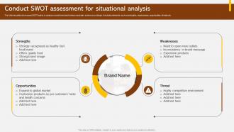 Conduct SWOT Assessment For Situational Adopting Integrated Marketing Communication MKT SS V
