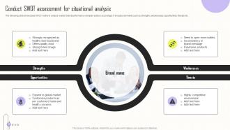 Conduct Swot Assessment For Situational Analysis Implementing Integrated Marketing MKT SS