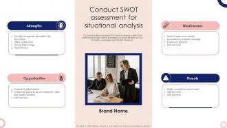 Conduct Swot Assessment For Situational Analysis Steps To Execute Integrated MKT SS V