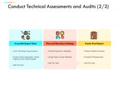 Conduct technical assessments and audits checklist management ppt powerpoint presentation icon grid